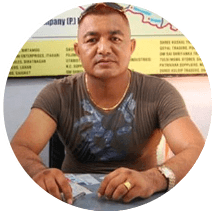 Leadership & Management